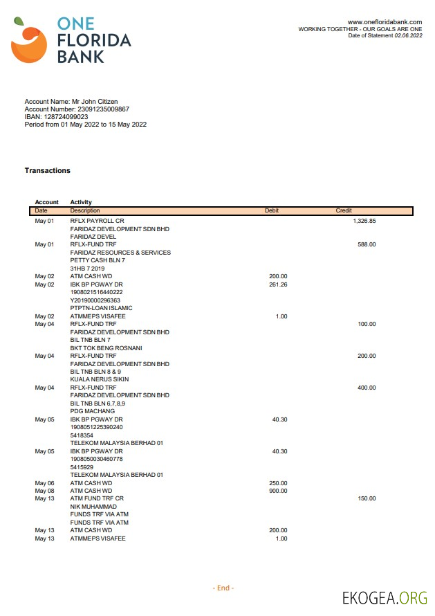 Relevé de la USA One Florida Bank